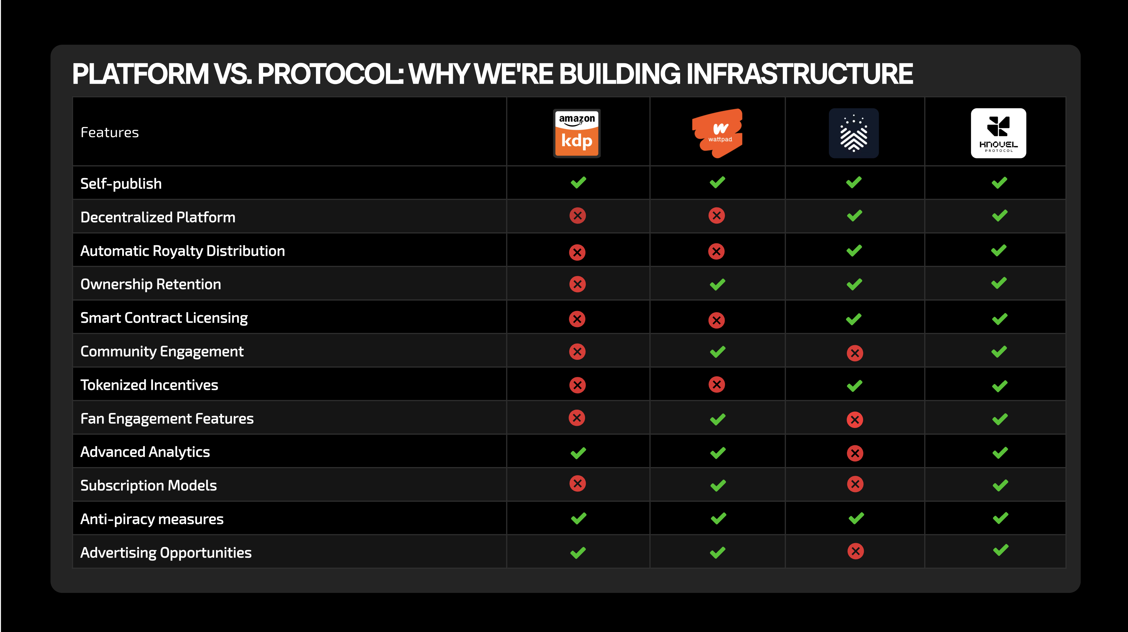 Anders brand wordmark in white placed on top of an image of a modern interior design.